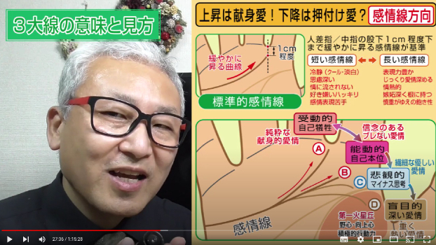手相って面白い！」自分を変える手相動画です｜手相110番