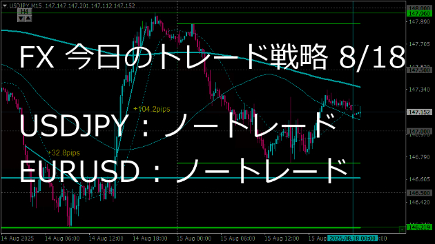 ’08 日経FPD トレンド・戦略編 NIKKEIMIC（単行本） FX 今日のトレード戦略 8/18｜戦略トレーダー やきなす