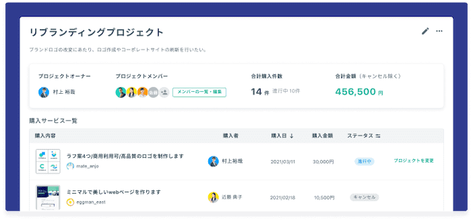 プロジェクト管理・取引のチーム閲覧